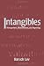 Intangibles: Management, Measurement, and Reporting