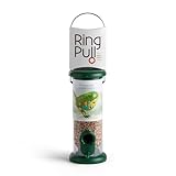 Ring-Pull