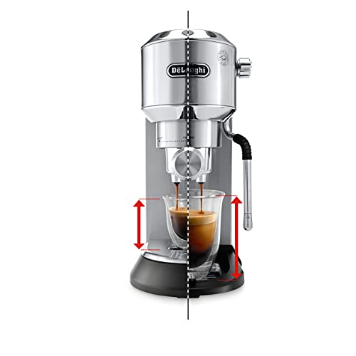 Best Delonghi Espresso Machines in 2020 Ratings, Prices, Products