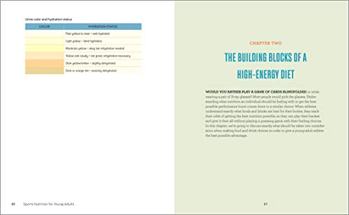 Sports Nutrition For Young Adults: A Game-Winning Guide To Maximize Performance #TOP3