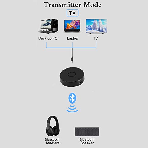 ADAPTADOR TRANSMISSOR BLUETOOTH