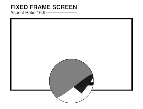 Image of Edgeless Fixed Frame Projector Screen 16:9 Aspect Ratio, 1.5 Gain Active 3D 4K Ultra HD Projection Screen for Classroom, Office & Home Theater (ALR Crystal 4K Edgeless, 100 Inch)