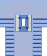 Medline Cardiovascular Surgical Drape with Pouches and Ties, Sterile, 104 Inches x 126 Inches x 77 Inches, Absorbent Reinforcement, Fenestration, Fluid-Collection Pouches, Case of 8 Each