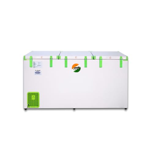 Product Variant View