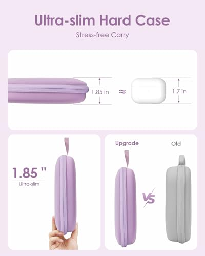 Image of Headphone Case Hard Shell Super-Slim for Sony /JBL /Bose /Soundcore Anker /BERIBES KVIDIO TOZO JLab Over-Ear Headphones Universal Portable Travel Organizer Bag (Purple)