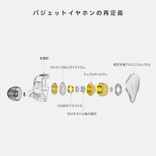 TINHIFI C1 商品画像2