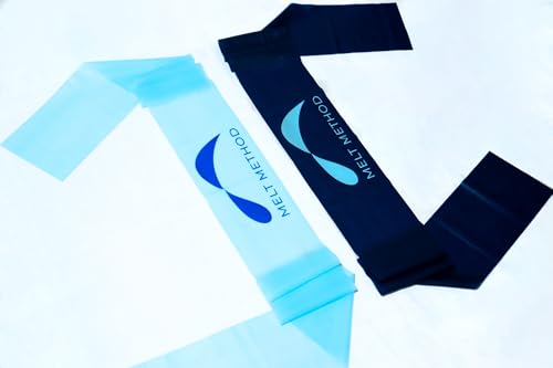 MELT Method Latex Free Performance Band Bundle