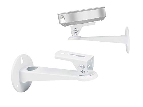 POPTONG Mini proyector de pared de 17 cm de longitud, capacidad de peso de 2 kg para CCTV/cámara/mini proyector/cámara web Cover