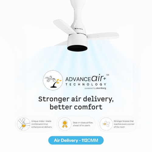 Image of atomberg Renesa Prime Crest 600mm 𝐑𝐞𝐠𝐮𝐥𝐚𝐭𝐨𝐫 𝐎𝐩𝐞𝐫𝐚𝐭𝐞𝐝 𝐁𝐋𝐃𝐂 𝐂𝐞𝐢𝐥𝐢𝐧𝐠 𝐅𝐚𝐧- 𝐍𝐨 𝐑𝐞𝐦𝐨𝐭𝐞 | BEE 5 Star | High Air Delivery | Low Noise | 3 Year Warranty | Gloss White