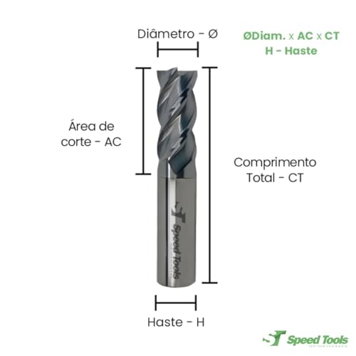 Fresa Topo Metal Duro 5mm 4 Cortes C/Cobertura Tialn 45hrc