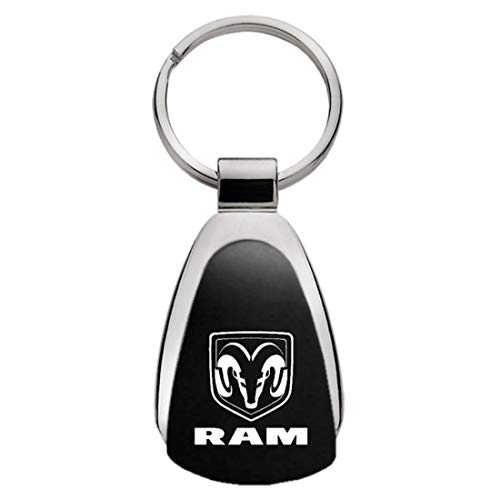 Au-Tomotive Gold Tear Drop Metal Key Ring For Dodge Ram (Black) #TOP13