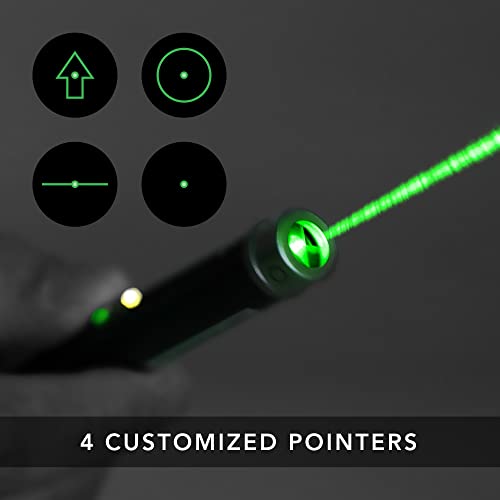 image for Marathon Multi Symbol Laser Pointer, Green - 20X Brighter Than Red Las