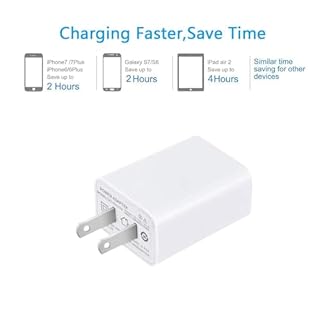 USB Wall Charger FOBSUNLAND ®. USB Wall Plug 5V 2A AC Power Adapter Compatible with iPhone,Pad,Samsung,Tablet,Kindle and More (White 2pack)