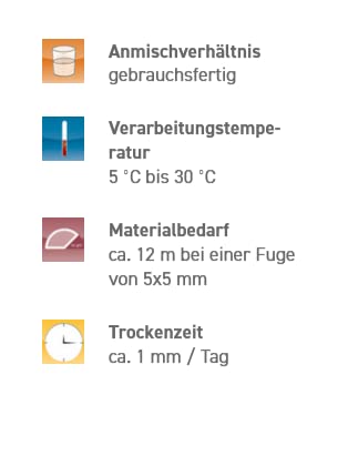 Universal Acryl weiß 310ml, für Innen und Außen, zum optimalen Abdichten und Schließen von Rissen oder Fugen, schnell trocknend, überstreichbar, wasserdicht, standfest, Kartusche, Wand & Decke Acryl