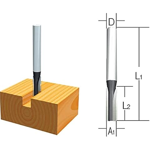 Makita 12 mm Router Bit Slot Cutter Cover