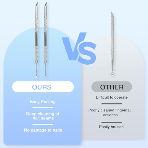 Benaewa 2 Pcs Nail Cuticle Pusher with 150 Pcs 100 Grit Sandpapers Sheets, Dual Ended Nail Etching Tool for Manicure Pedicure - Image 4