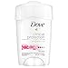 Dove Clinical Protection Antiperspirant & Deodorant, Skin Renew 1.7 oz (Pack of 3)