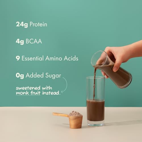 Image of Cosmix No-Nonsense Plant Protein | 24 Protein /Serve, 500g Pouch | Mint Cacao | Plant Based Protein, Pea & Rice Isolate | Clean, Easy to Digest | All Essential Amino Acids