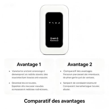 Modem WiFi Portable 5G/4G sans Abonnement, Routeur Mobile Déverrouillé Multi-Opérateurs Haut Débit