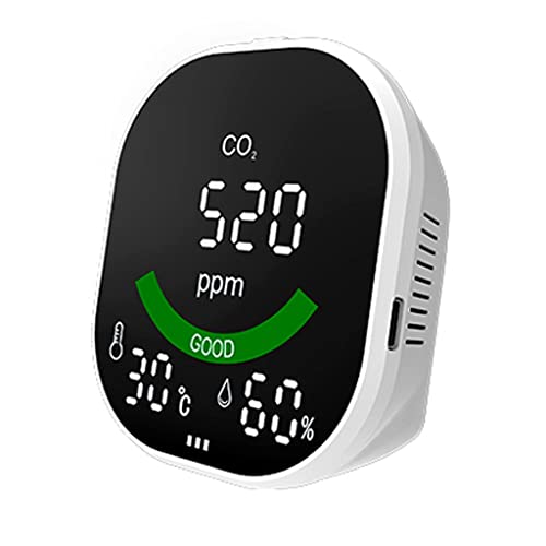 Détecteur CO2 portable pour éviter la fatigue et surveiller l'humidité de l'air