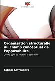 Organisation structurelle du champ conceptuel de l'opposabilité: Quatre types de relations d'opposition