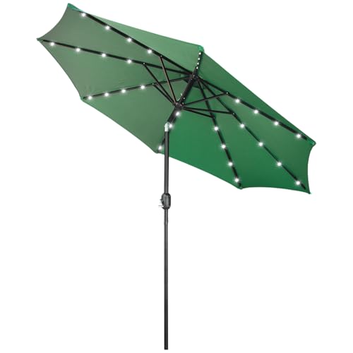 Tp[V[ \[[p\ K[fp\ \[[Cg LED O ^ (O[)