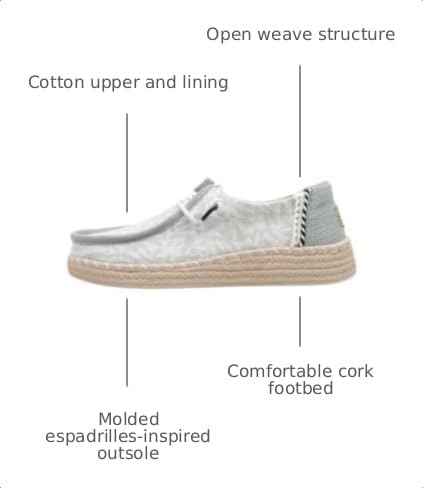 Image of HEYDUDE Women's Wendy Espadrille Woven Loafer
