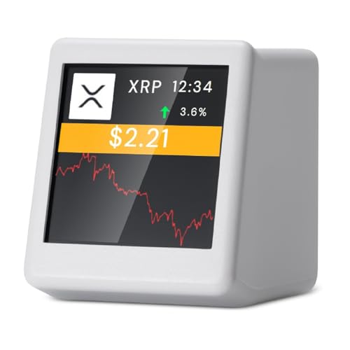 Bnnlqpsttg Criptomoneda Pantalla Bitcoin Máquina Bitcoin Minería Criptomoneda Monitor de Criptomoneda Seguimiento Cripto para NerdMiner B Bnnlqpsttg Criptomoneda Pantalla Bitcoin Máquina Bitcoin Minería Criptomoneda Monitor de Criptomoneda Seguimiento Cripto para NerdMiner B