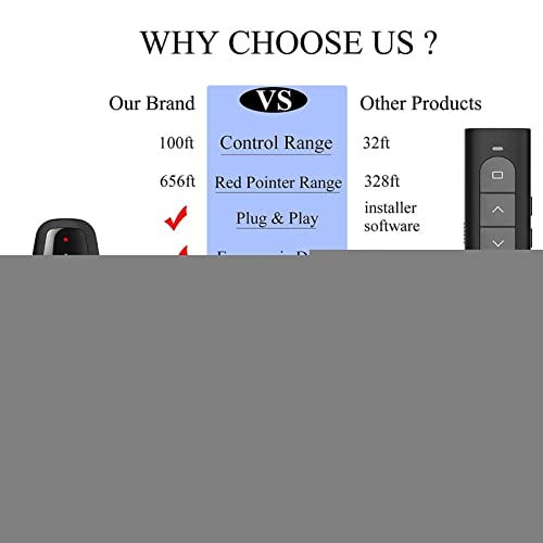 Clicker do Powerpoint - 2.4GHz Wireless PowerPoint Presentation Remote com Red Pointer, Faixa de Con