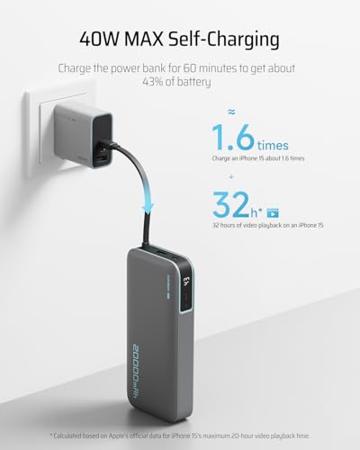 CUKTECH 20000mAh 45W Power Bank w/ Built-In USB-C Cable (Gray) - image 7