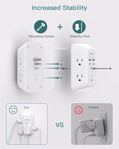 2 Pack USB Wall Charger Surge Protector, Multi Plug Outlet with 5 Outlet Extender and 4 USB Charging Ports (2 USB C Outlet) 3 Sided 1800J Power Bar for Home Travel Office image 1
