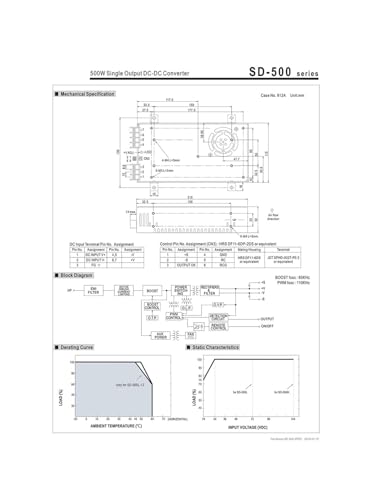 Convertisseur CC-CC SD-500H-48 évite la surchauffe de conversion 72V-144V vers 48V - 5