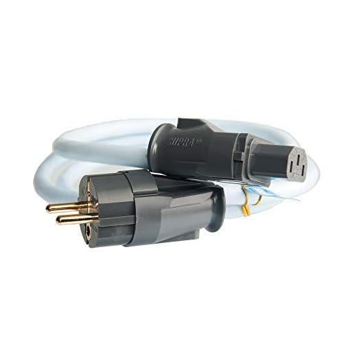 Supra 3004100099 - Cable (1,5 m, Male Connector/Female Connector, 250 V, 10 A, Azul)