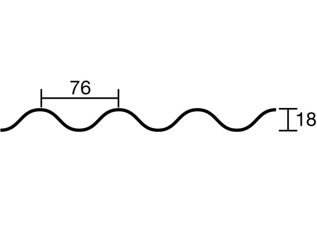 Lichtbahn Polyesterwellbahn Wellpolyester aus Polyester 0,8kg - 1,2kg je m² natur-transparent, gewellt, 76/18 Wellbahn, 0.8 bis 1.2 KG pro m² 2,5m x 6m (BxL)