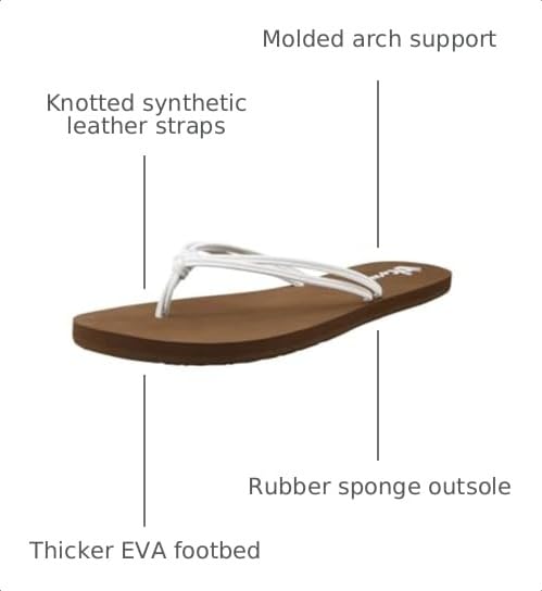 Image of Volcom Women's Forever and Ever Sandals - Lightweight Thong Sandal for Everyday Summer Wear