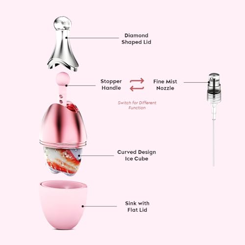 Gleva Facial Beauty Ice Roller Skin Care Tools, Brighten Skin & Enhance Natural Glow, Silicone Ice Mold for Face Beauty, Upgrated Diamond Ice Facial Roller (Pink Spray)