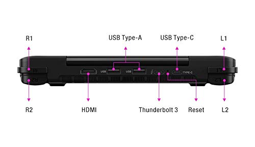 Amazon.co.jp: GPD Win Max ゲーミングPC ( 8インチ / Windows 10