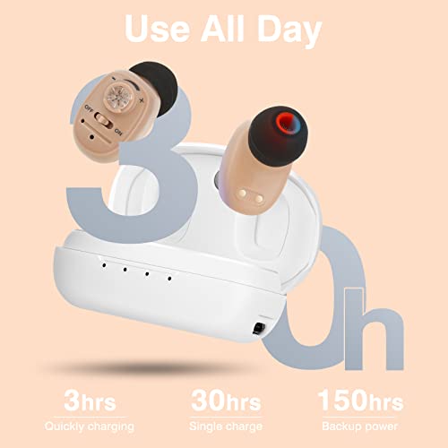 Rechargeable Hearing Aids for Seniors, Sound Amplifier to Aid Adults Hearing, Mini Completely-in-Canal Hearing Enhancer Earbuds for Adults/Elderly, Noise Cancelling, Blue & Red(Pair)