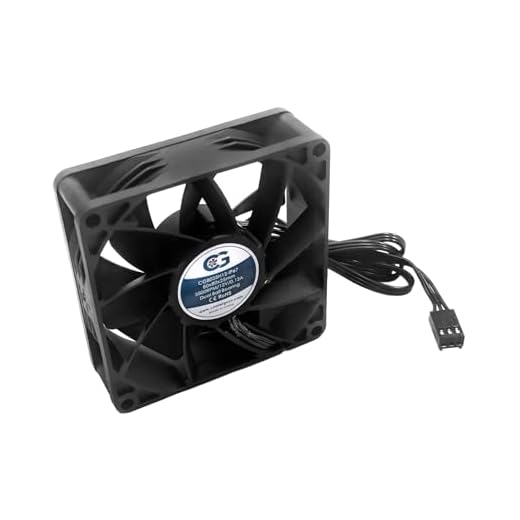 Coolerguys 80mm (80X80X25) High Airflow Waterproof IP67 12v Fan