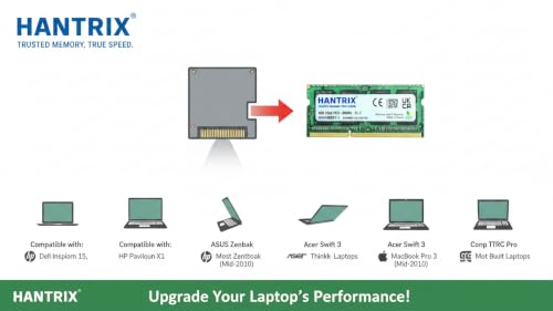 Image of 4GB DDR3 1066MHz Laptop RAM | PC3-8500S 1.5V 2Rx8 SO-DIMM | Memory for DDR3 Laptops | Warranty-3 Years
