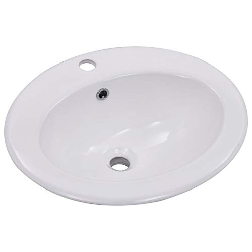 Einbauwaschbecken Badezimmer Test Vergleich Kaufratgeber 2020