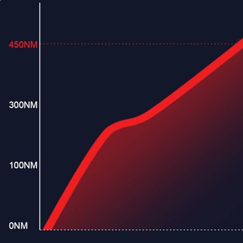 rechargeable red pen with glasses 1 count pack of 1 white