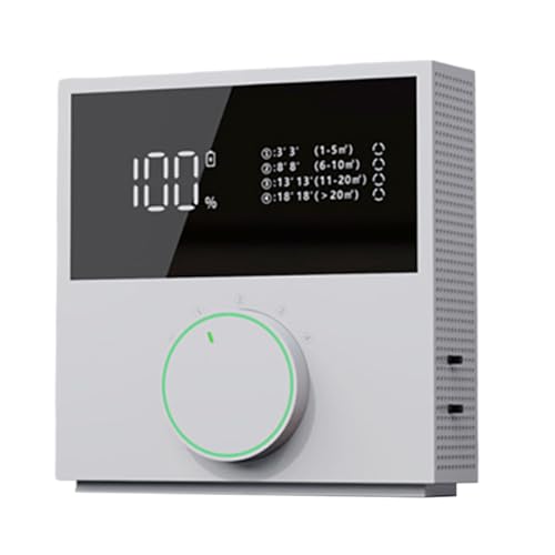 Purificador De Aire De Gran Habitación | Purificador De Aire De Oficina | Aparatos Silenciosos Inteligentes De 3 Velocidades Con Pantalla LED Para Dormitorio, Cuarto De Baño, Salón, Spa, Aula De