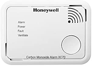 Amazon.es: Detectores de monóxido de carbono: Bricolaje y herramientas