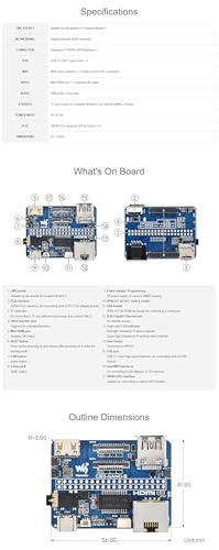Base Board CM5 Nano (B) multi-interface pour résoudre le manque d'espace