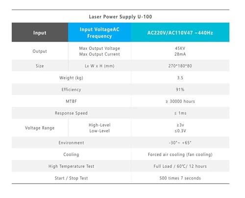 Bloc d'alimentation 80-100W CR-U100 série U transformateur 220V