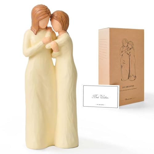 Forget Me Not Guardian Angel Figurines, Sympathy Gifts for Loss of Loved One, Miscarriage Gifts for Mothers, Sculpted Hand-Painted Statue for Home Decor Ornament