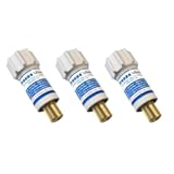 Freeze Miser Outdoor Faucet & Spigot Freeze Protection – Patented Valve Shield, Activates at Water Temperature Below 37°F/3°C – Durable Winter Cover Alternative – Quick Install, Saves Water – 3 Pack