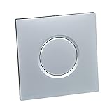 Geberit