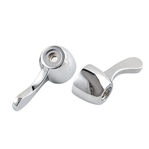 Product Variant View